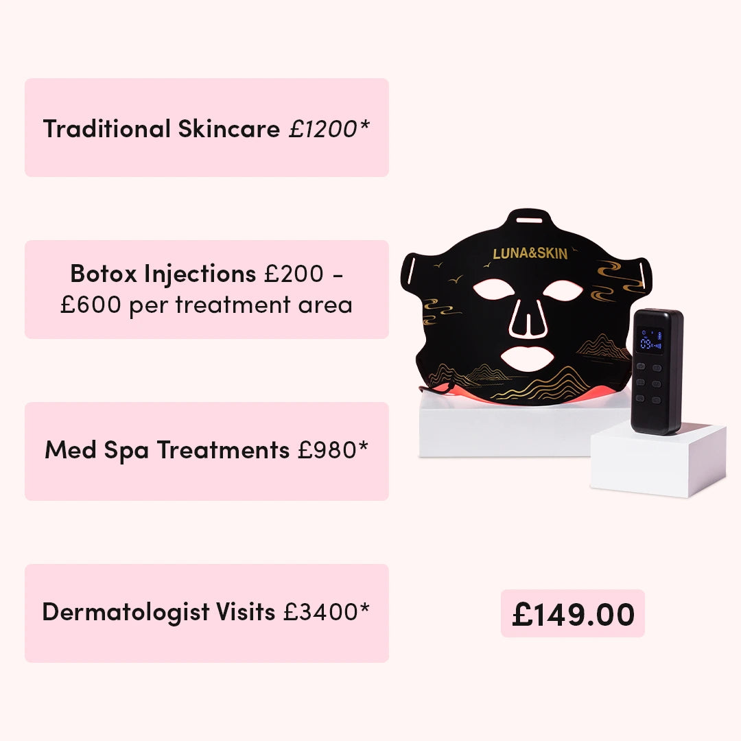 LUNA&SKIN RejuveMask™