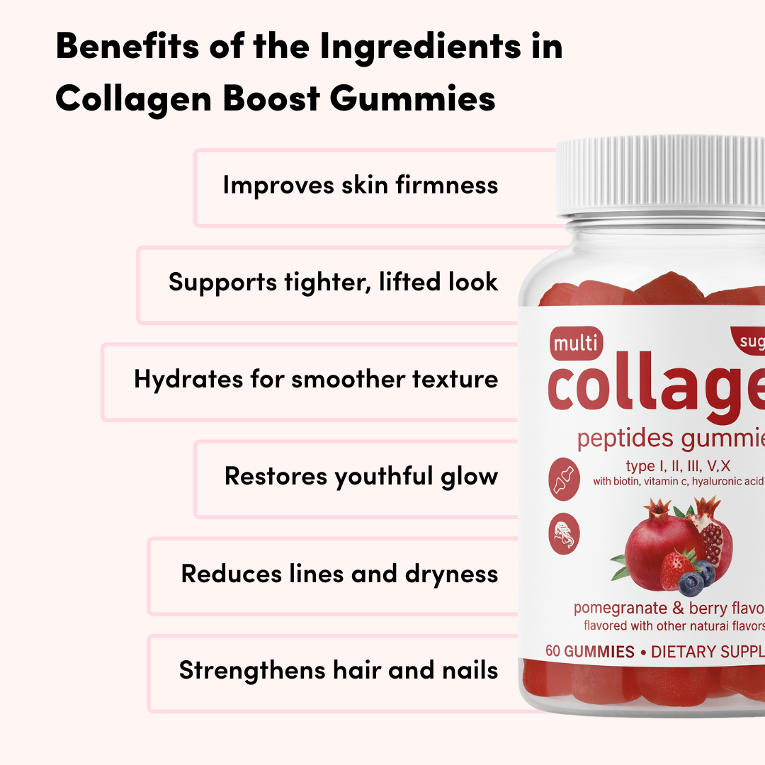 Collagen Boost Gummies