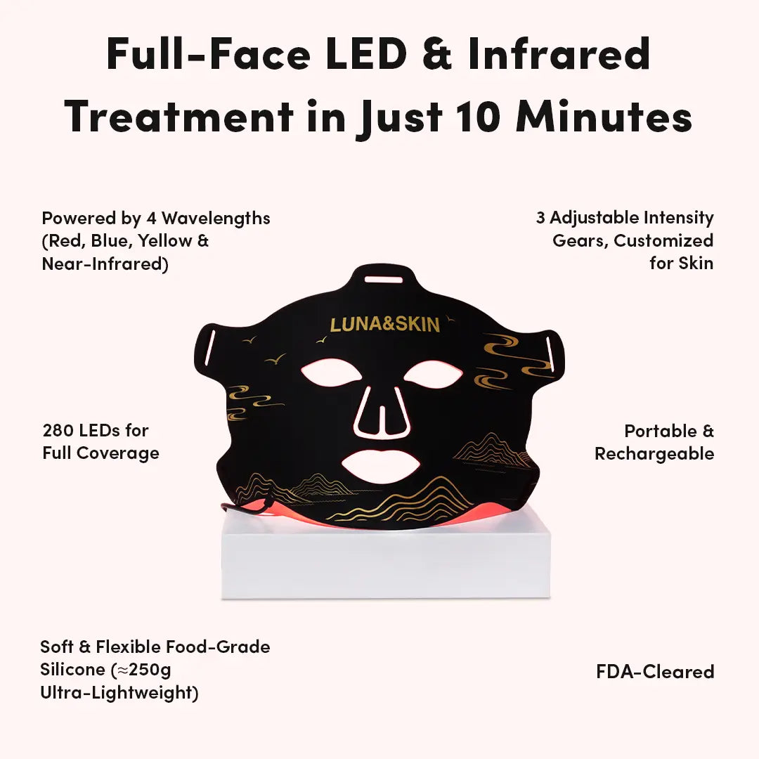 LUNA&SKIN RejuveMask™