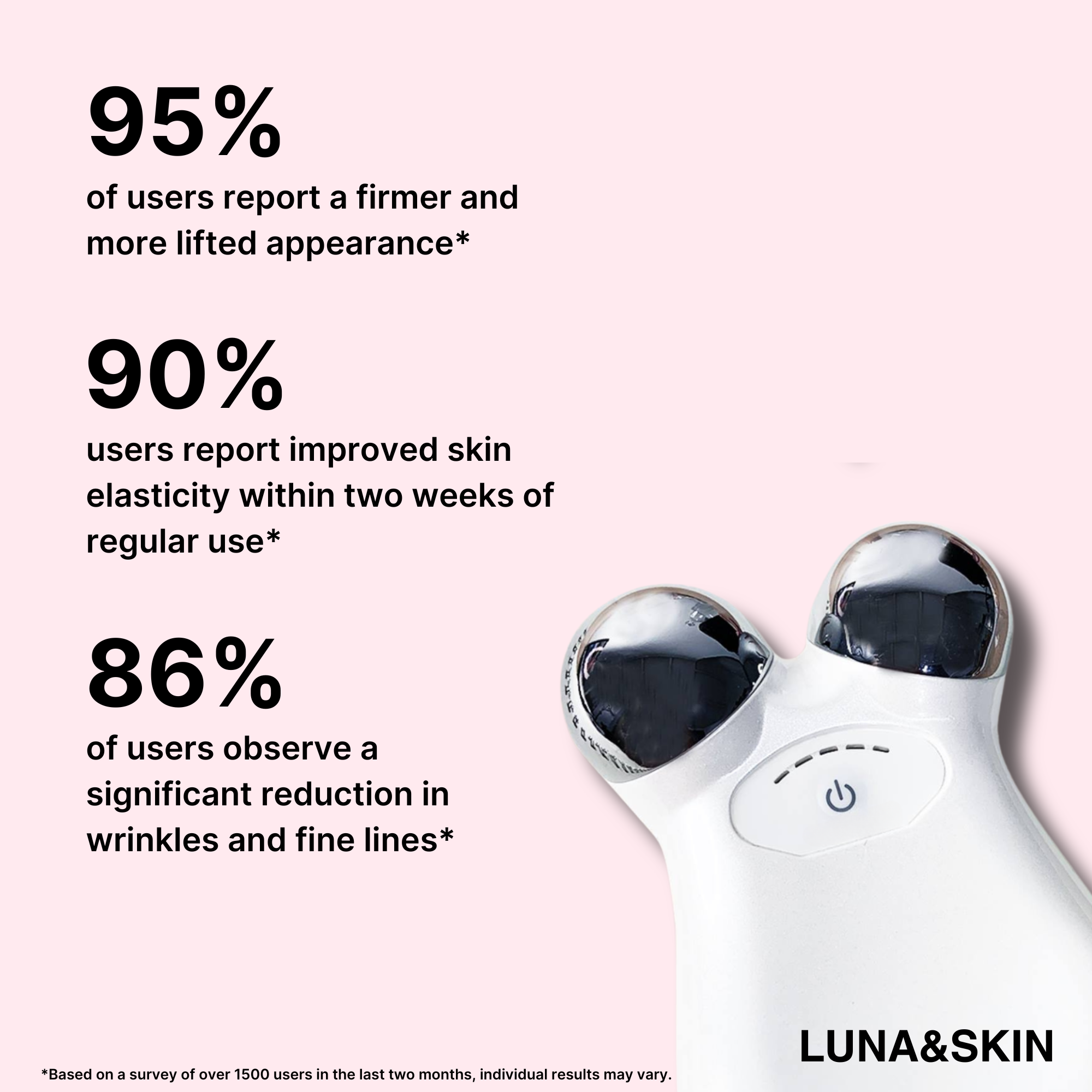 LUNA&SKIN ToneLift™