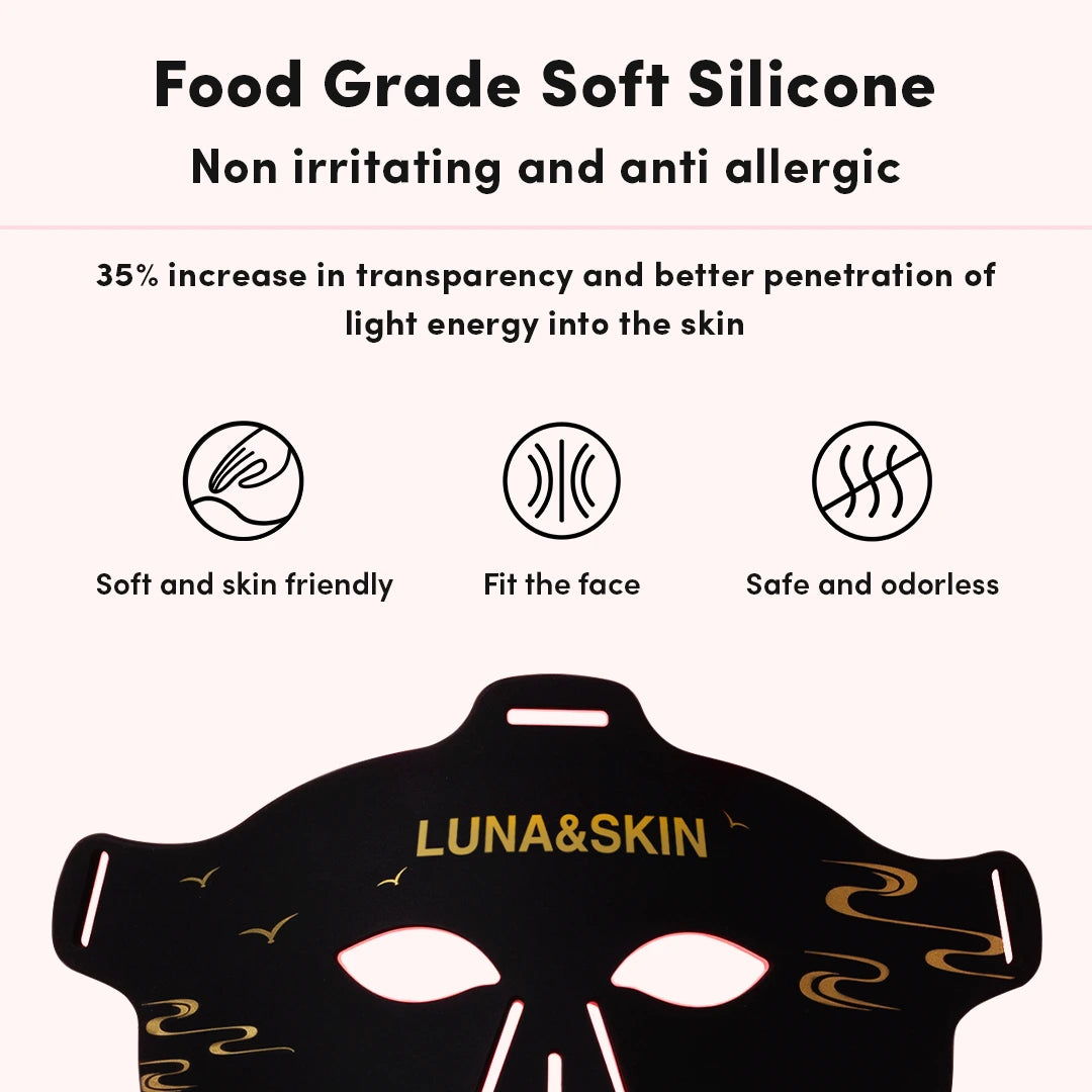 LUNA&SKIN RejuveMask™