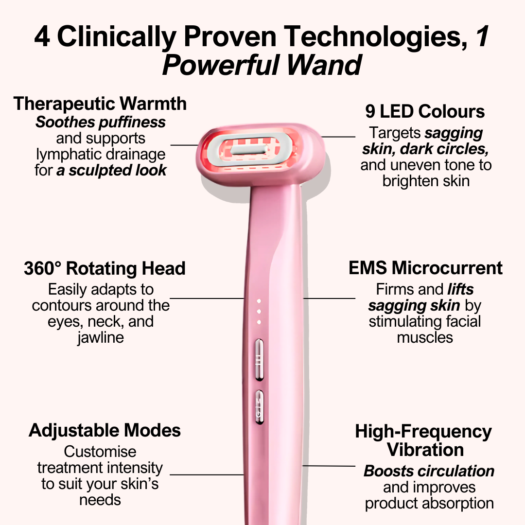 LUNA&SKIN GlowWand™