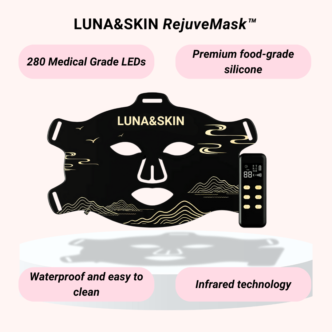 LUNA&SKIN RejuveMask™