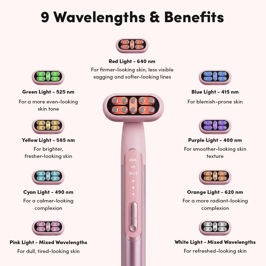 LUNA&SKIN GlowWand™