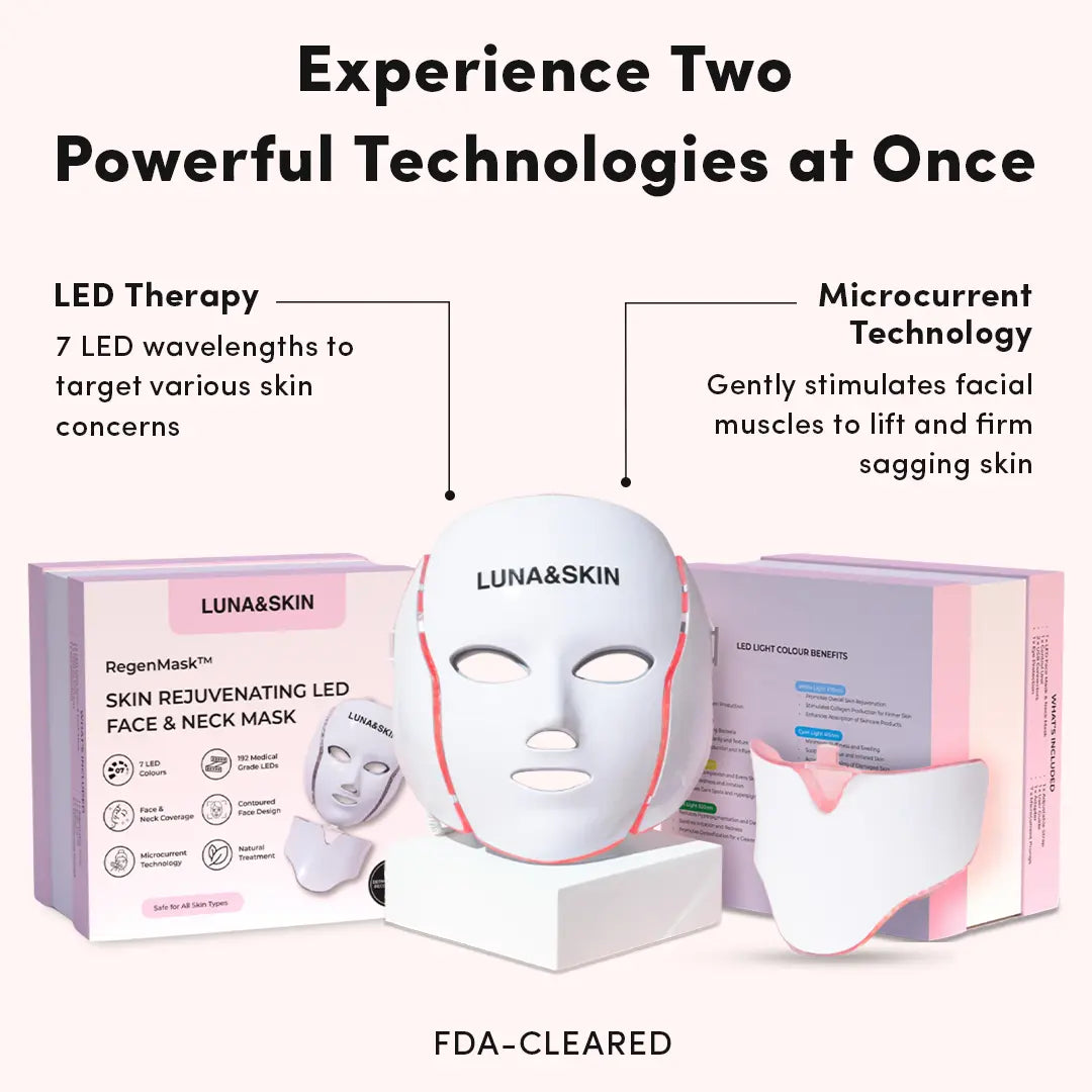 Ultimate Lifting & Firming Bundle