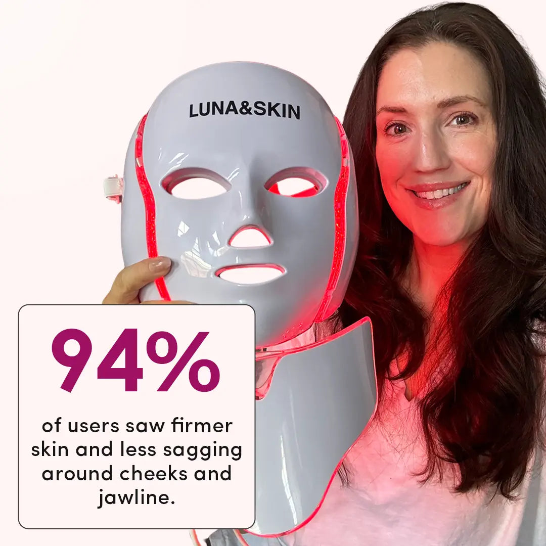 Ultimate Lifting & Firming Bundle