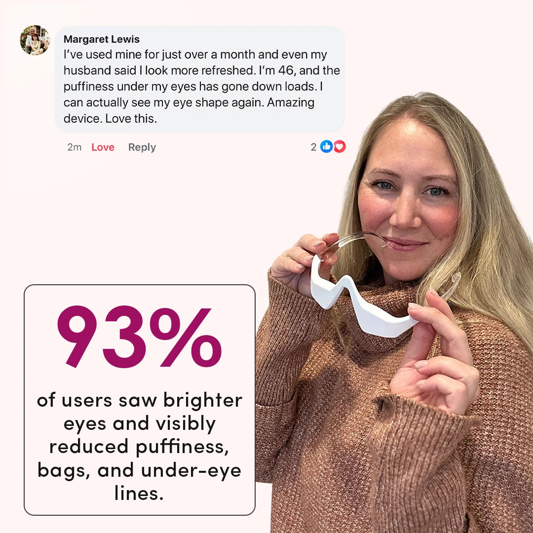 LUNA&SKIN GlowEyes™