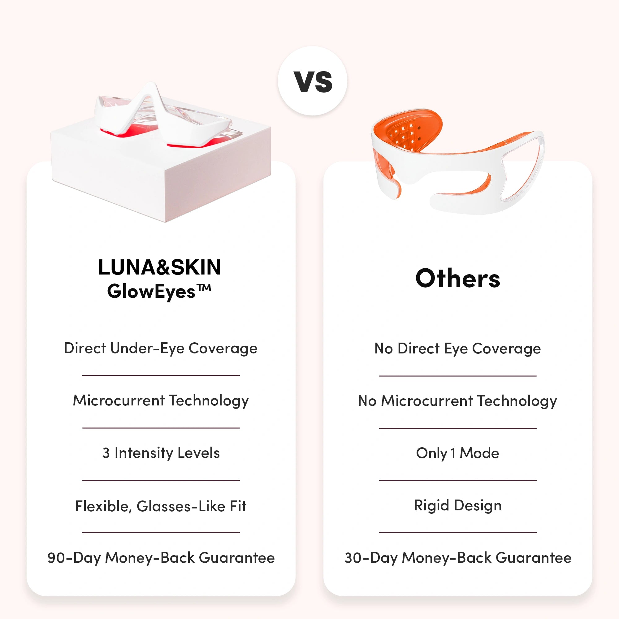 LUNA&SKIN GlowEyes™