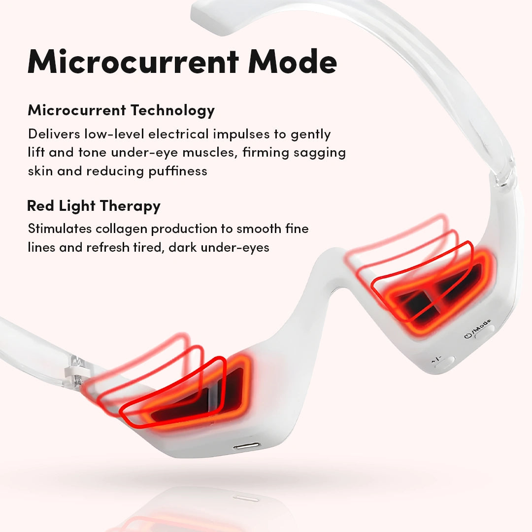 LUNA&SKIN GlowEyes™