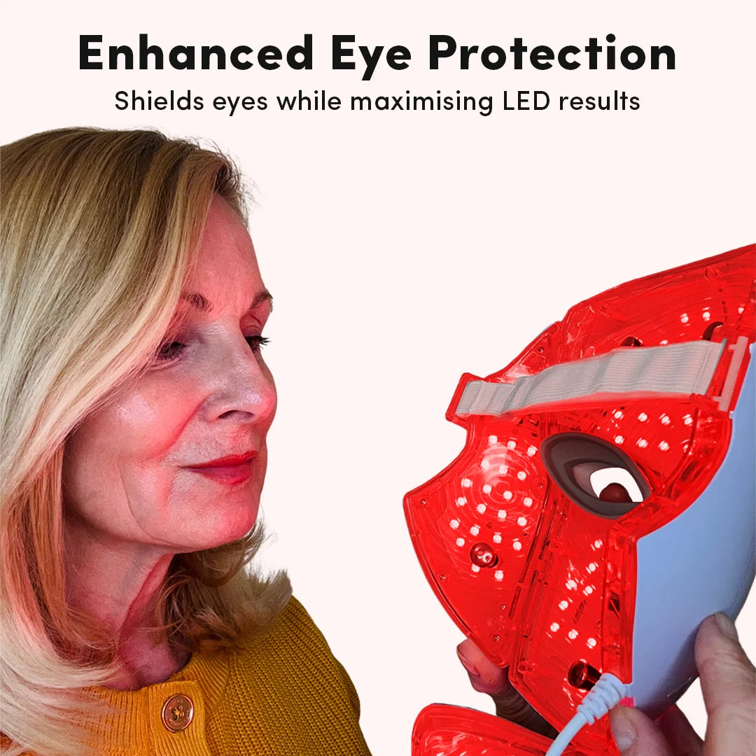 Ultimate Lifting & Firming Bundle