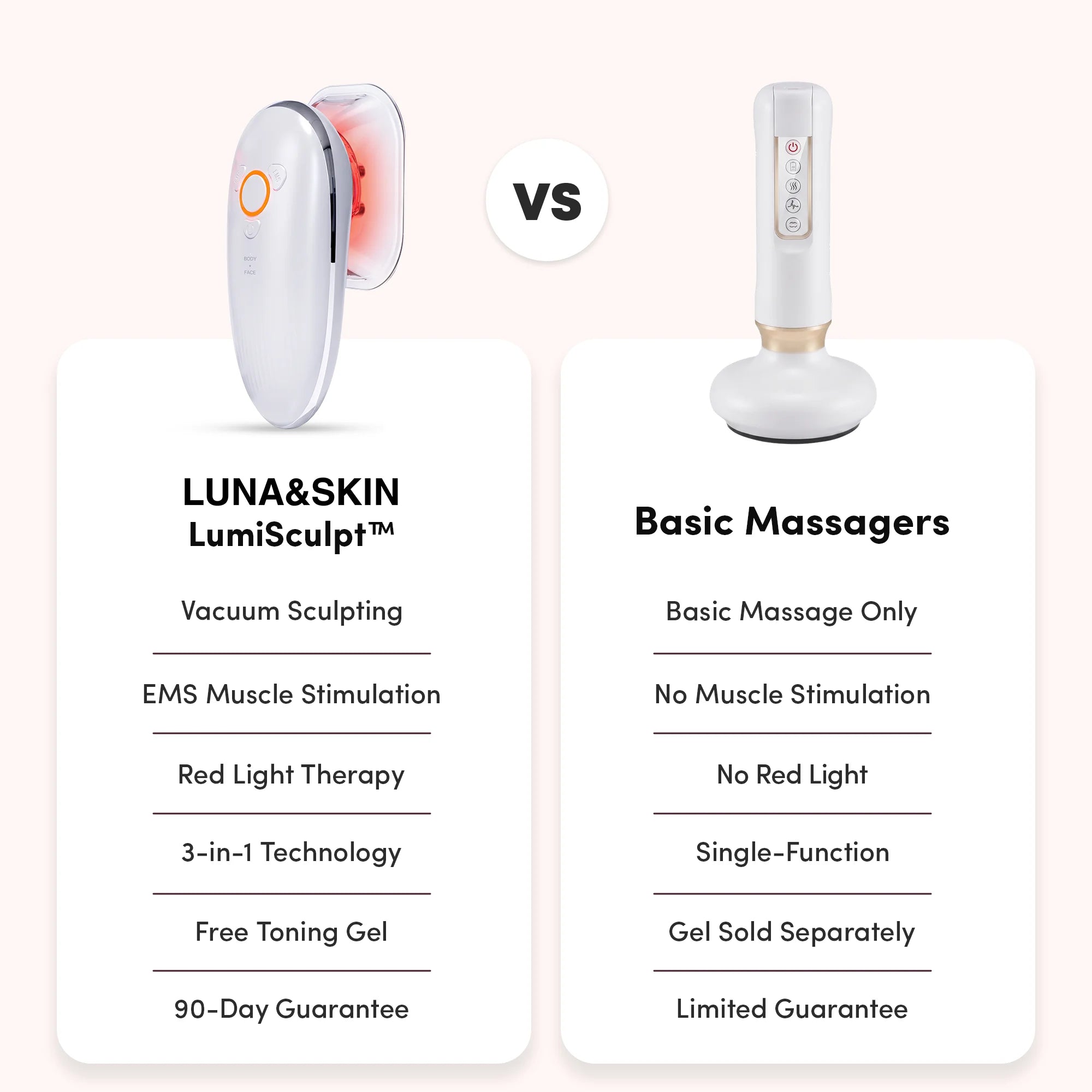 LumiSculpt™ 3-in-1 Body Sculptor