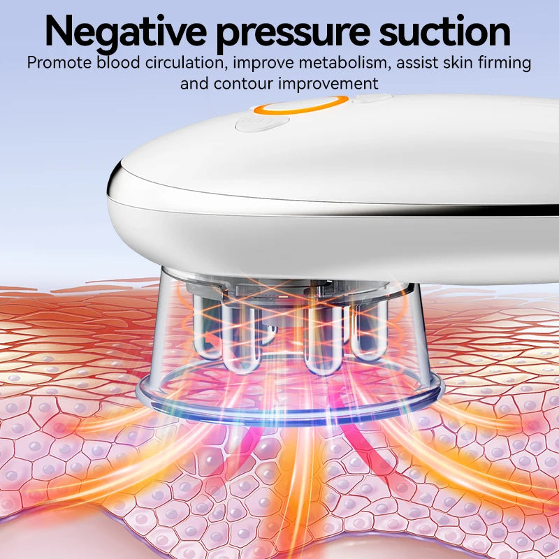 LumiSculpt™ 3-in-1 Body Sculptor